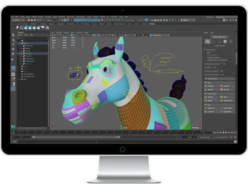 計算機建模在手機軟硬件開發與銷售中的應用
